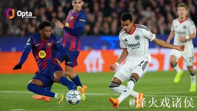 巴萨欧冠连续9场丢球，追平队史纪录