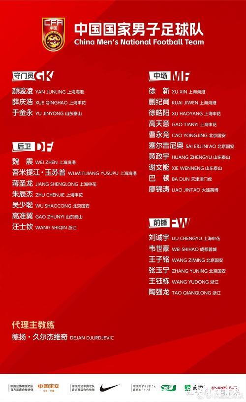 2025年顶级赛事提名 2025年顶级赛事提名