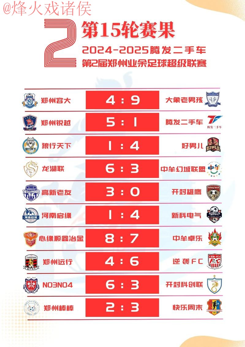 2026世界杯比分哪个好最新网址 2026世界杯比分哪个好最新网址