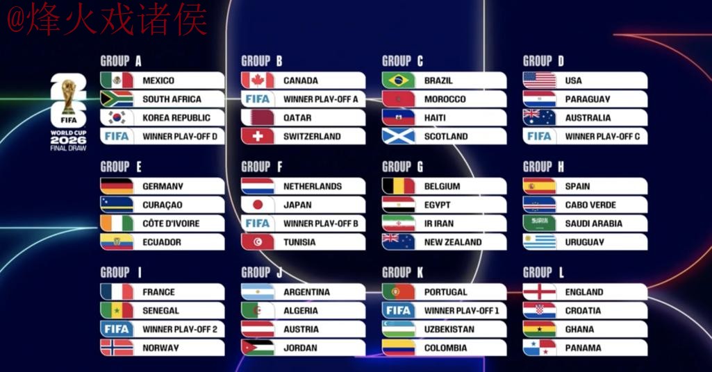 2026世界杯比分官网官方 2026世界杯比分官网官方