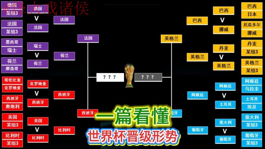 世界杯比分技巧热门