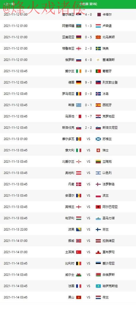 世界杯预测实时 世界杯预测实时