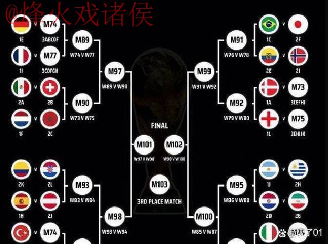 世界杯外围分析全站 世界杯外围分析全站