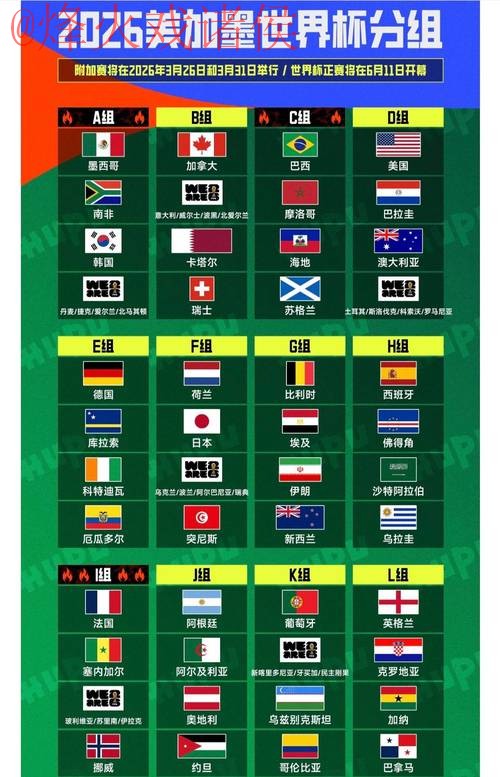 2026世界杯盘口排行入口地址