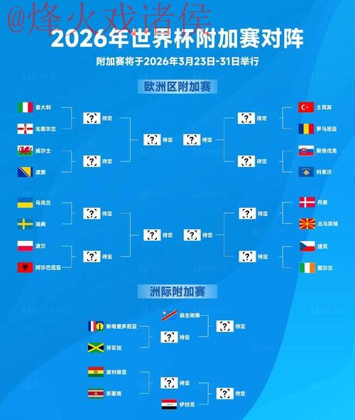 2026世界杯盘口正规最新网址
